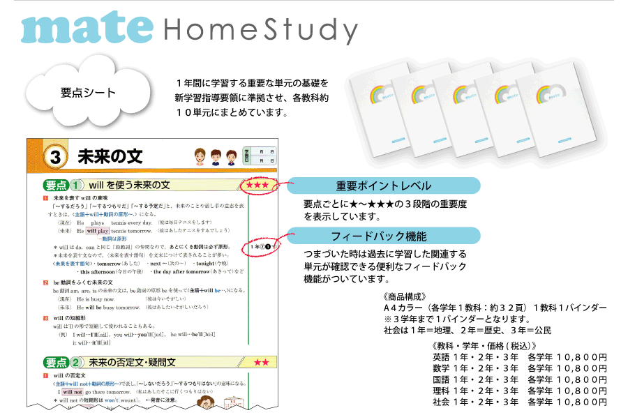 メイトホームスタディ mate home study 3年5教科