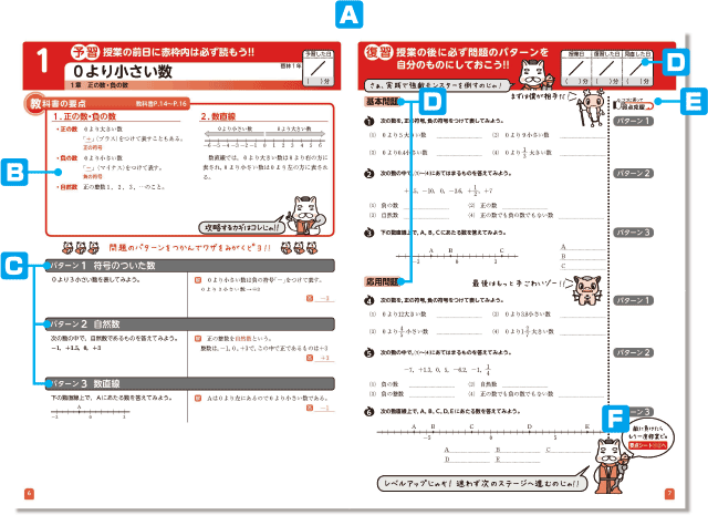 予習・復習らくらく帳内容